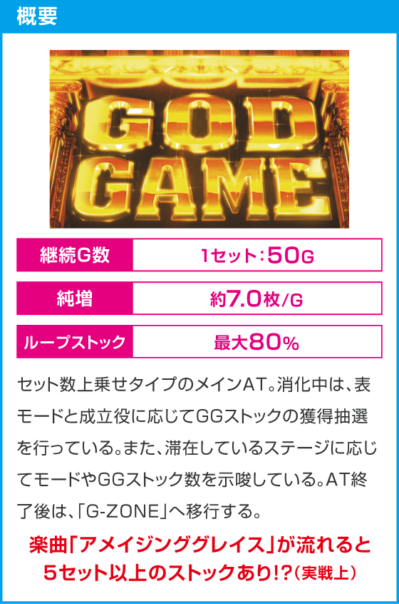 スマスロ ミリオンゴッド-神々の軌跡-