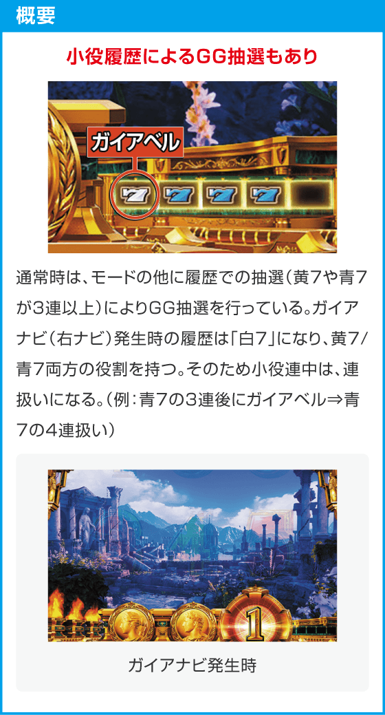 スマスロ ミリオンゴッド-神々の軌跡-