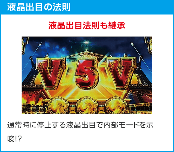 スマスロ ミリオンゴッド-神々の軌跡-