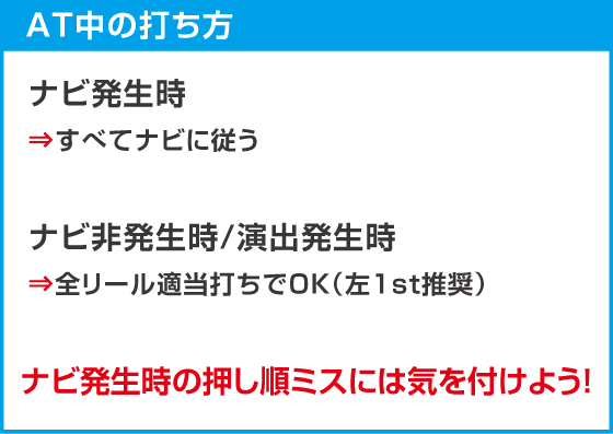 スマスロ ミリオンゴッド-神々の軌跡-のスペック