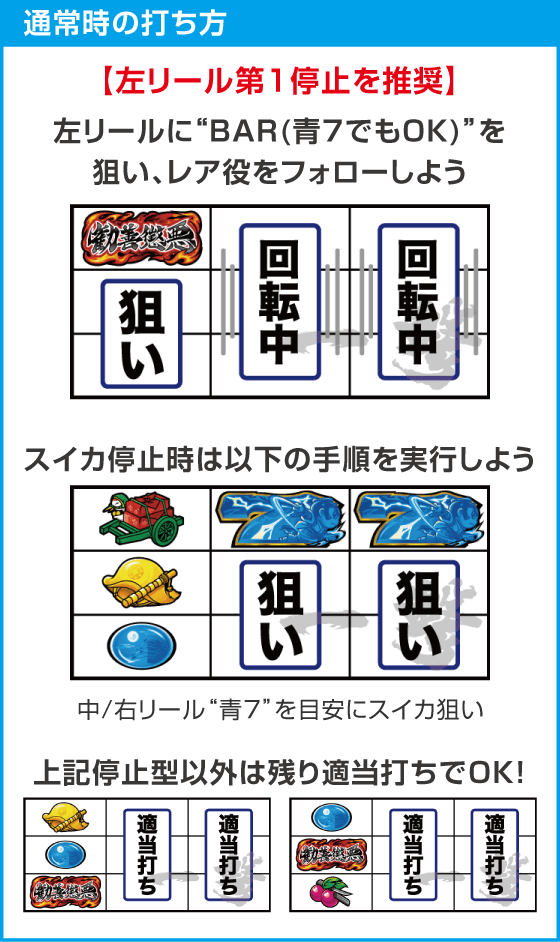 真打 吉宗のスペック