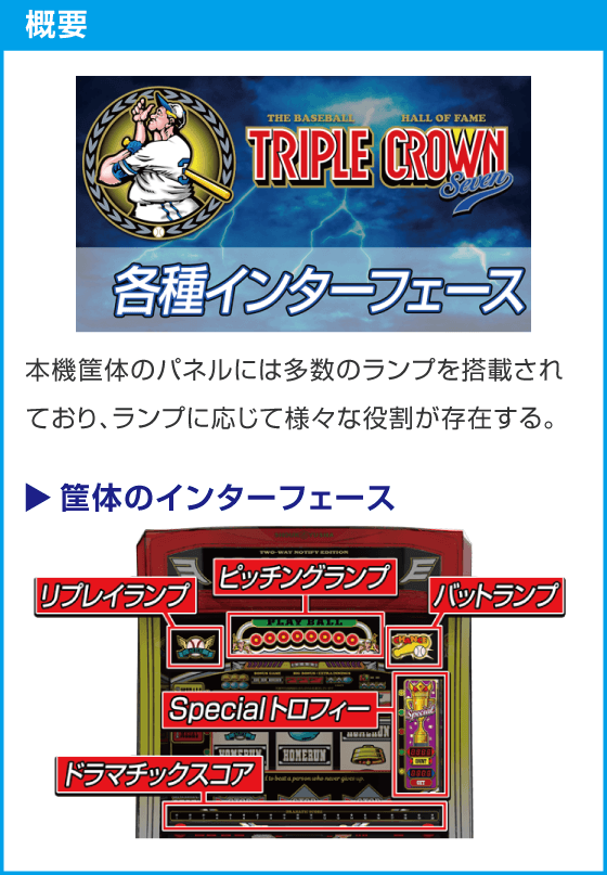 LBトリプルクラウンセブン