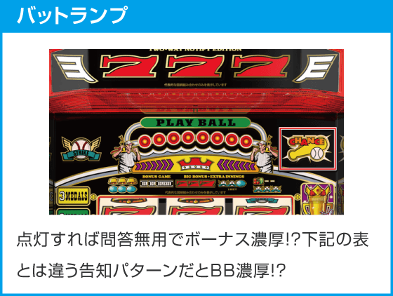 LBトリプルクラウンセブン