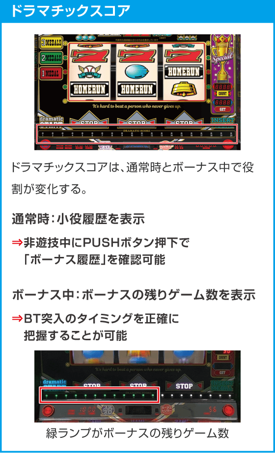 LBトリプルクラウンセブン