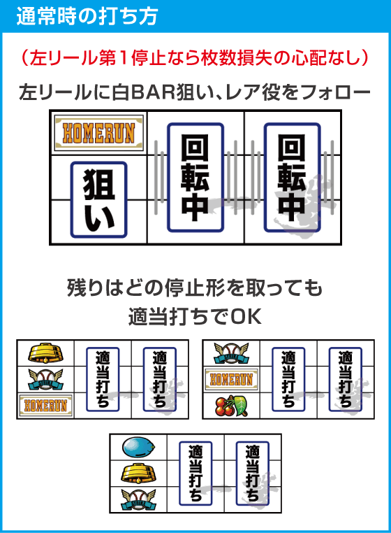 LBトリプルクラウンセブンのスペック