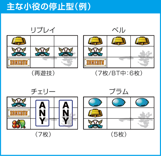 LBトリプルクラウンセブンのスペック