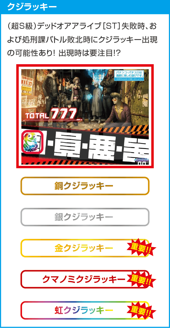 Lアクダマドライブ