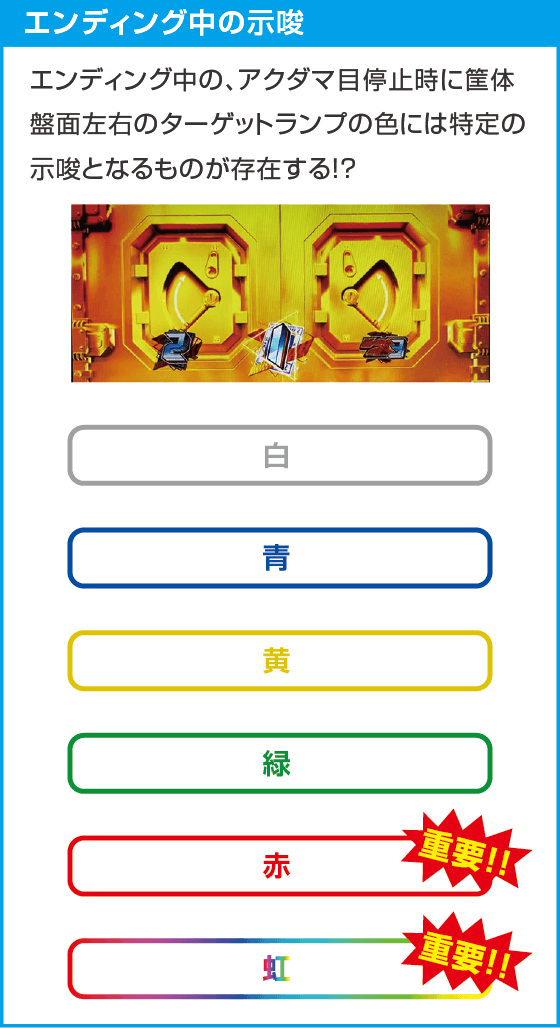 Lアクダマドライブ