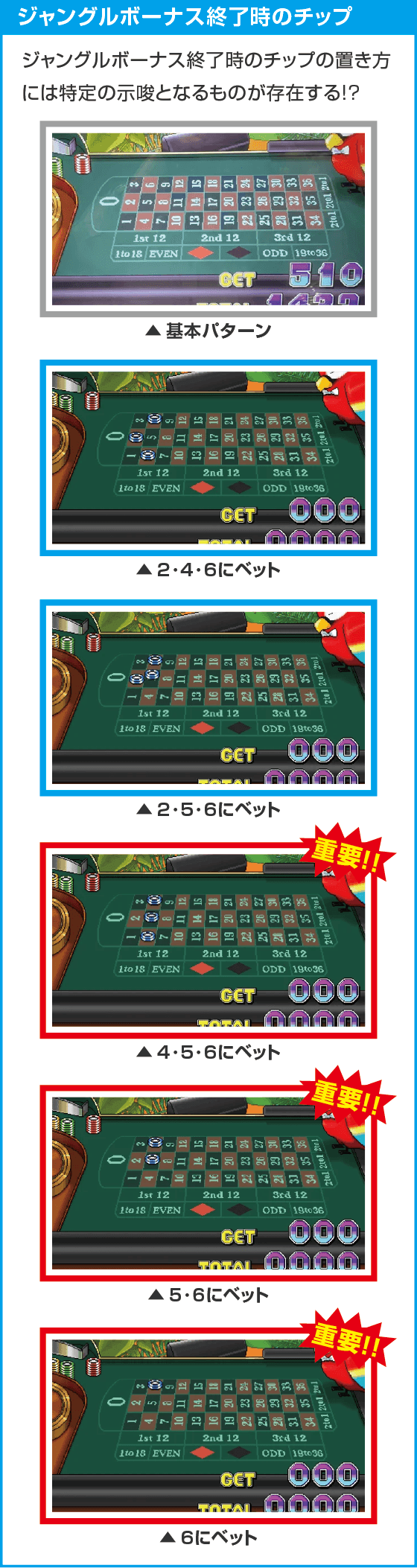 アニマルスロット ドッチ