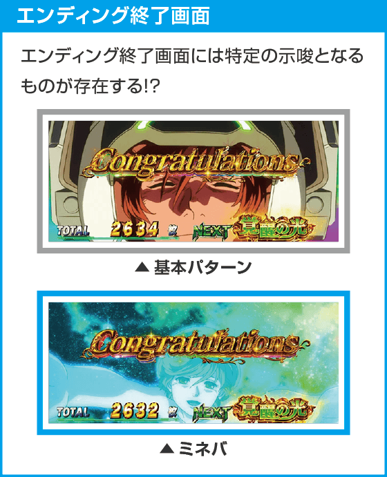 Ｌパチスロ 機動戦士ガンダムユニコーン 覚醒DRIVE