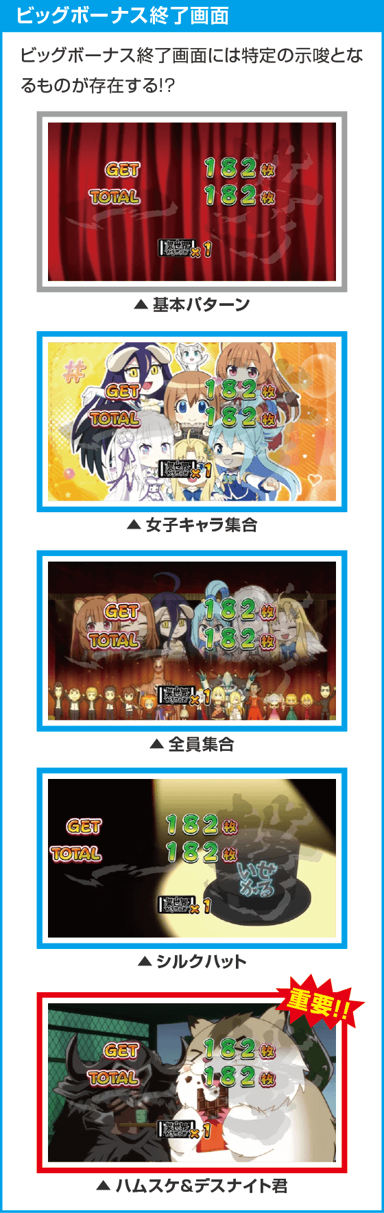 A-SLOT+ 異世界かるてっと BT