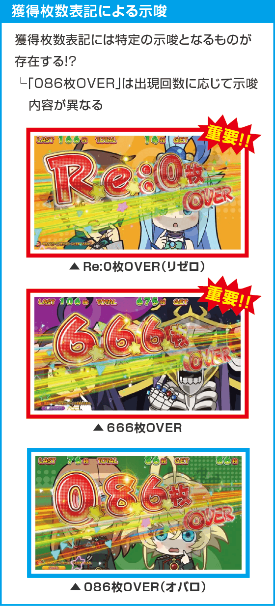 A-SLOT+ 異世界かるてっと BT