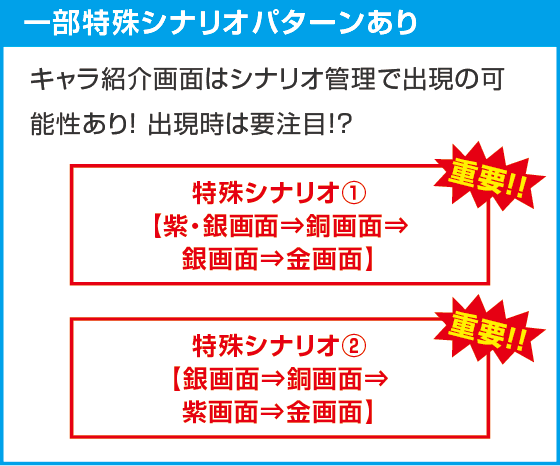 A-SLOT+ 異世界かるてっと BT
