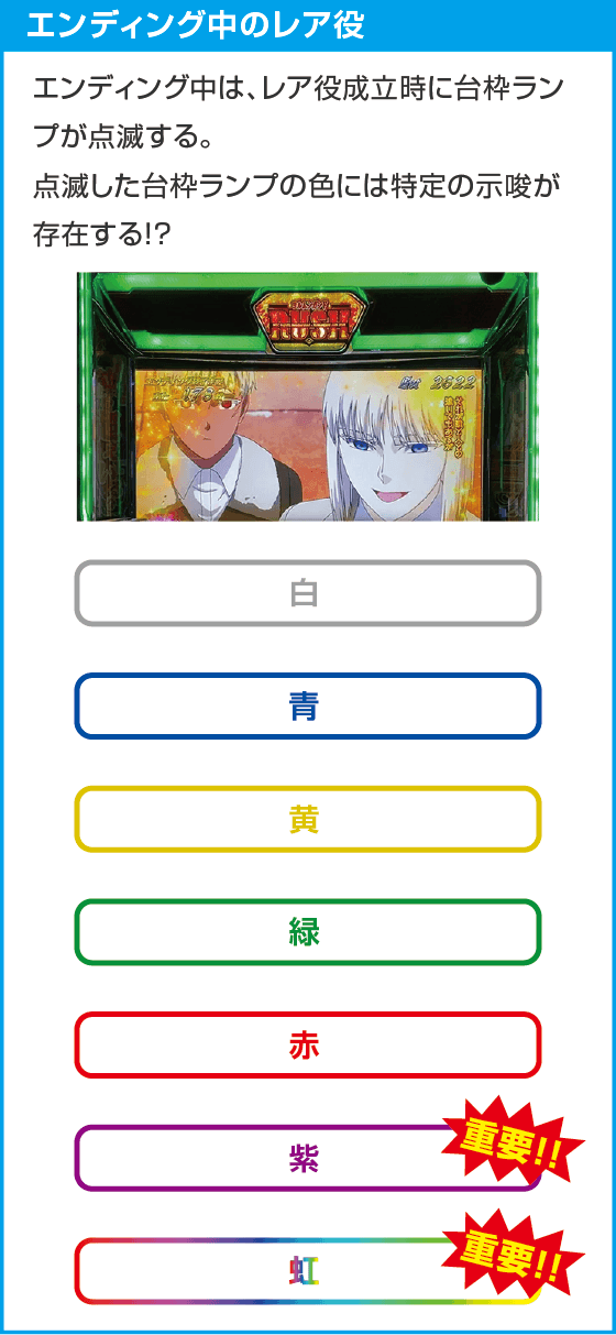 スマスロヨルムンガンド