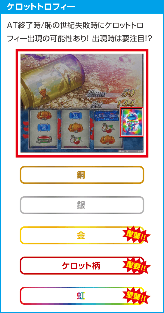 スマスロヨルムンガンド
