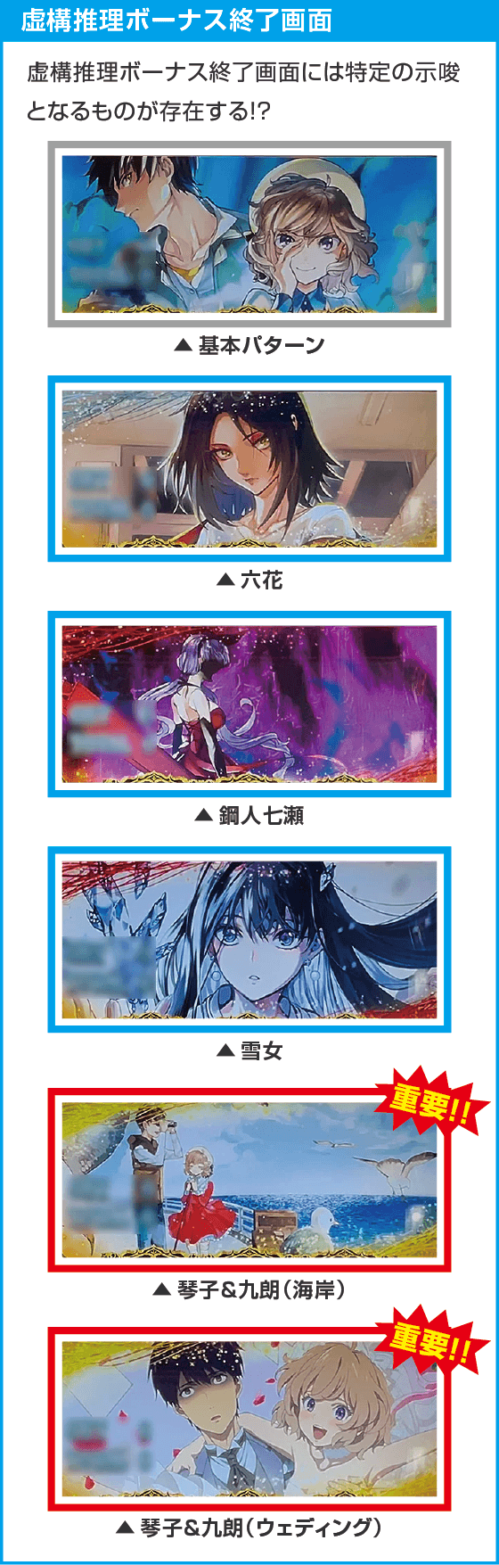 L虚構推理
