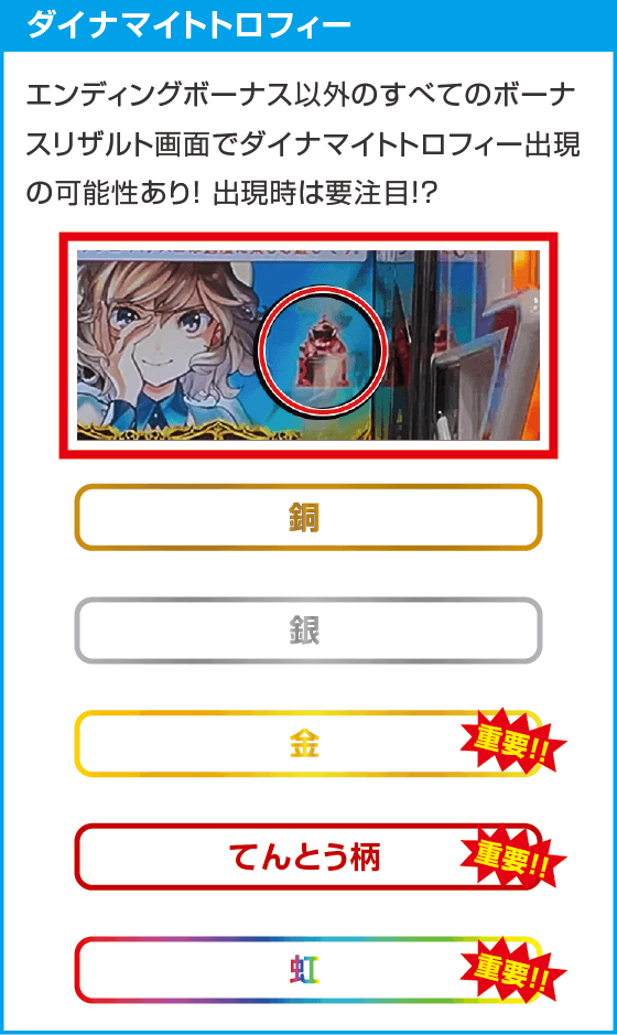 L虚構推理