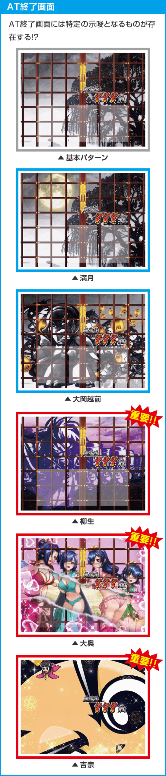 真打 吉宗