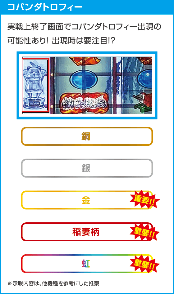 真打 吉宗