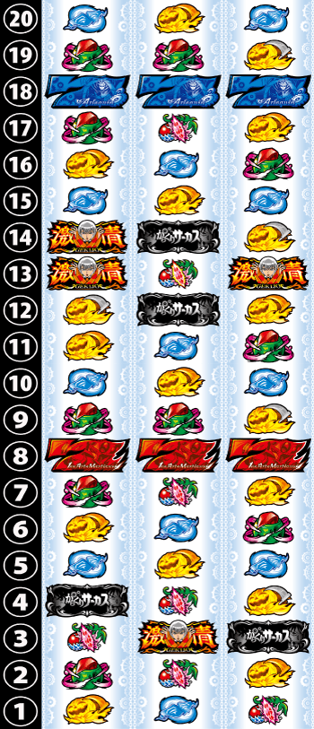 Lパチスロ からくりサーカス2のリール