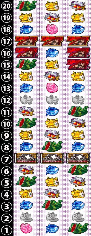 戦国コレクション６のリール
