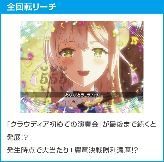e ライザのアトリエ 常闇の女王と秘密の隠れ家のスペック