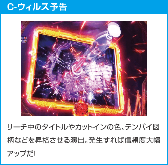 e バイオハザード6のスペック