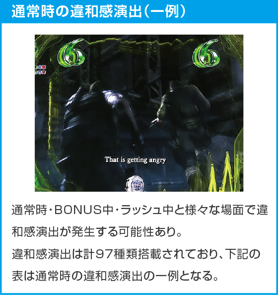 e バイオハザード6のスペック
