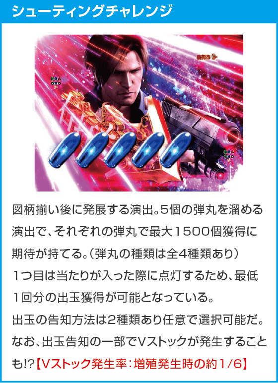 e バイオハザード6のスペック