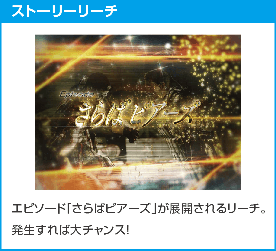 e バイオハザード6のスペック