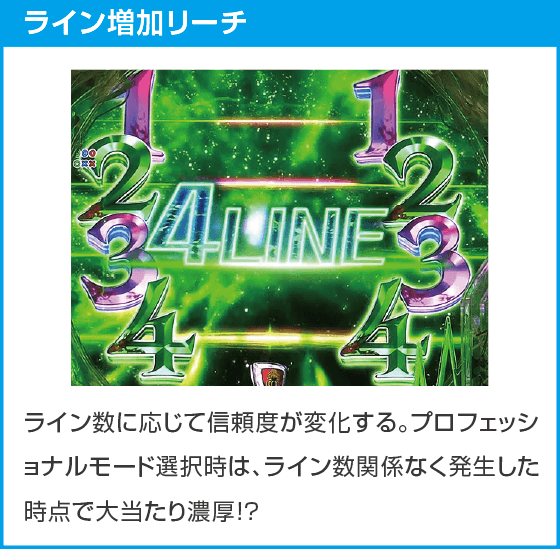 e バイオハザード6のスペック