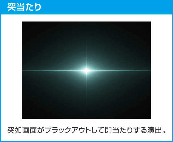 e バイオハザード6のスペック