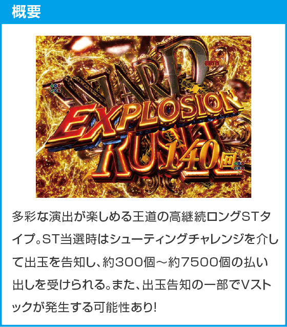 e バイオハザード6のスペック
