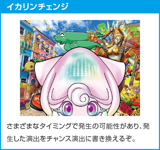 eまわるん超ワープ ギンギラパラダイス VIVA FESTAのスペック