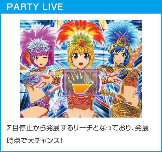eまわるん超ワープ ギンギラパラダイス VIVA FESTAのスペック