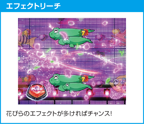 eまわるん超ワープ ギンギラパラダイス VIVA FESTAのスペック