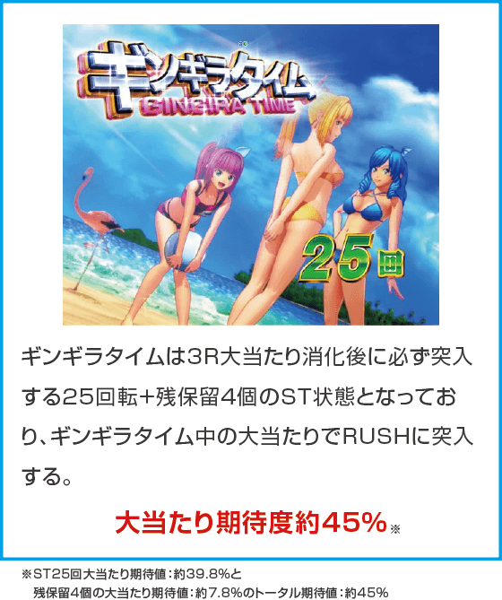 eまわるん超ワープ ギンギラパラダイス VIVA FESTAのスペック