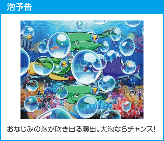 eまわるん超ワープ ギンギラパラダイス VIVA FESTAのスペック