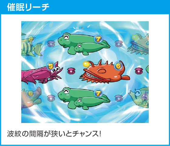 eまわるん超ワープ ギンギラパラダイス VIVA FESTAのスペック