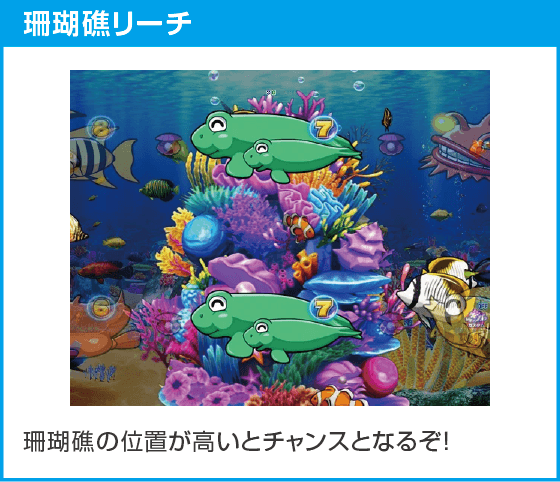 eまわるん超ワープ ギンギラパラダイス VIVA FESTAのスペック