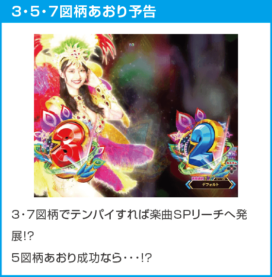 eまわるん超ワープ ギンギラパラダイス VIVA FESTAのスペック