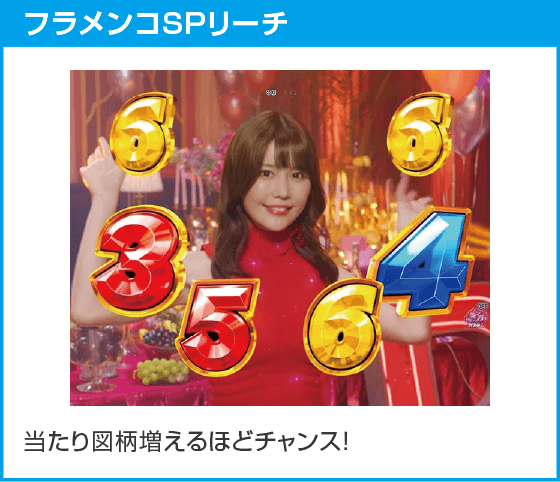 eまわるん超ワープ ギンギラパラダイス VIVA FESTAのスペック
