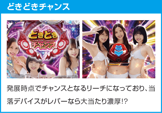 eまわるん超ワープ ギンギラパラダイス VIVA FESTAのスペック
