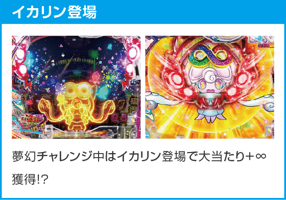 eまわるん超ワープ ギンギラパラダイス VIVA FESTAのスペック