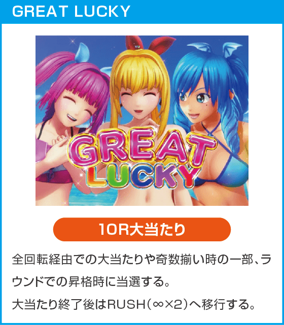 eまわるん超ワープ ギンギラパラダイス VIVA FESTAのスペック