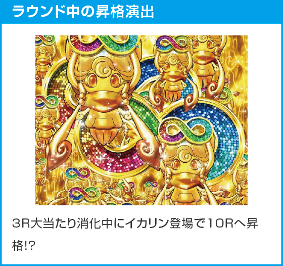 eまわるん超ワープ ギンギラパラダイス VIVA FESTAのスペック