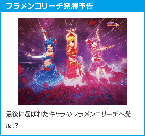 eまわるん超ワープ ギンギラパラダイス VIVA FESTAのスペック