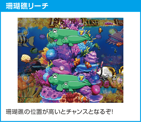 eまわるん超ワープ ギンギラパラダイス VIVA FESTAのスペック