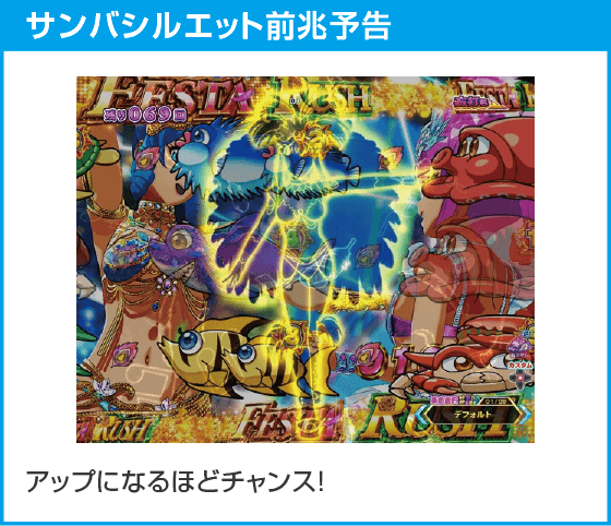 eまわるん超ワープ ギンギラパラダイス VIVA FESTAのスペック