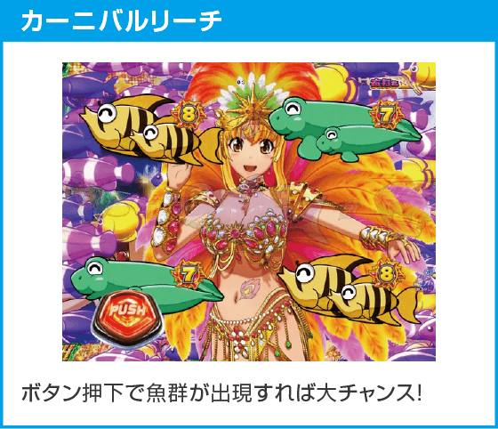 eまわるん超ワープ ギンギラパラダイス VIVA FESTAのスペック